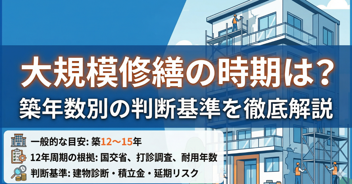 大規模修繕の時期の判断基準を表しているイラスト図解