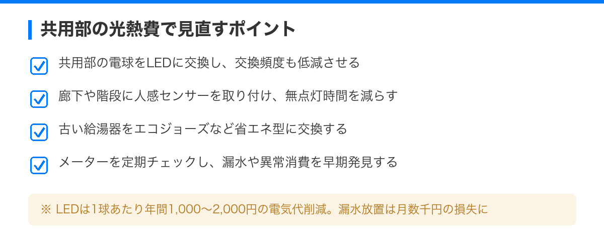 管理費のムダを防ぐ!賢いアパート経営の節約術」 の解説図