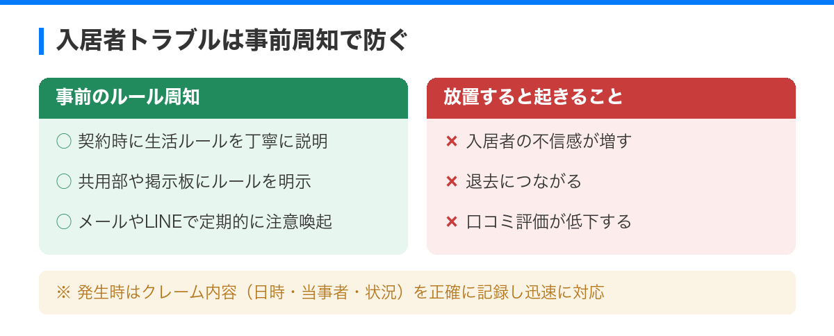 ヒヤリハットを防ぐ!賃貸管理での事故防止ポイントと実践マニュアル の解説図