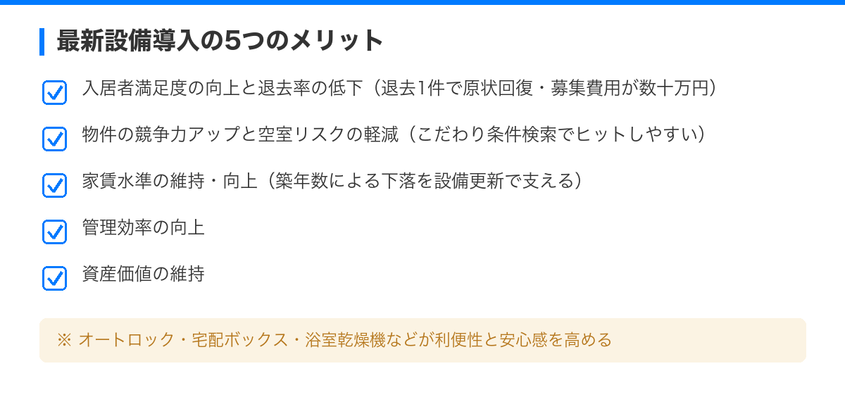 入居率アップに直結!最新設備導入のメリットと注意点 の解説図
