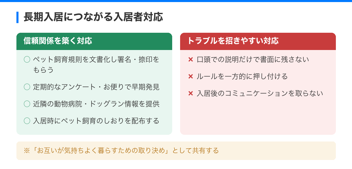 ペット可物件の管理で注意すべき点と入居者対応法 の解説図