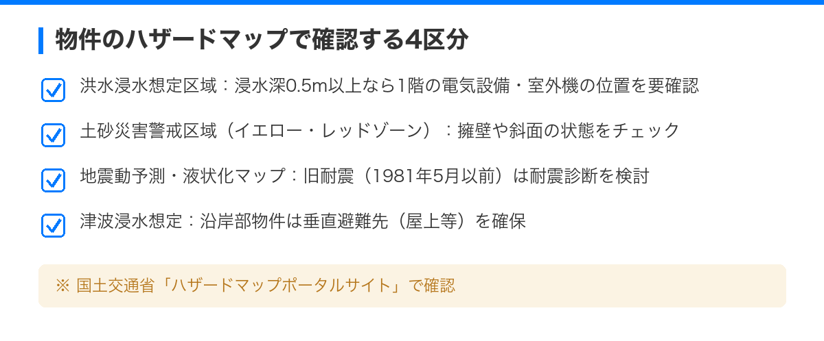 災害時にも慌てない!オーナー必須の緊急対応マニュアル の解説図