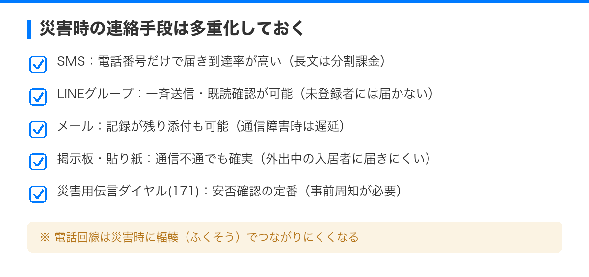 災害時にも慌てない!オーナー必須の緊急対応マニュアル の解説図