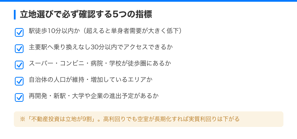 初心者オーナー必見!マンション投資で失敗しない5つのポイント の解説図