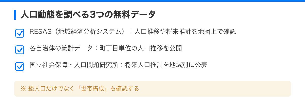 土地選びで差がつく!投資効率を上げる立地条件とは の解説図