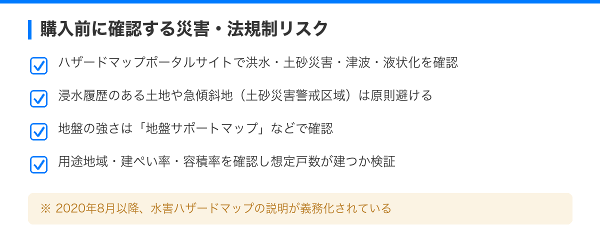 土地選びで差がつく!投資効率を上げる立地条件とは の解説図