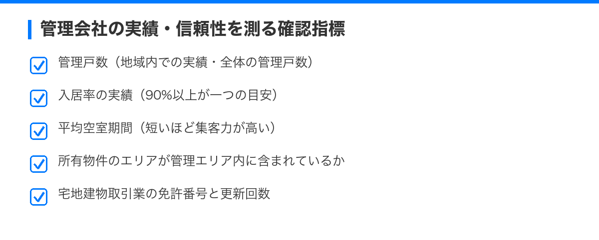 管理会社との付き合い方:契約前に確認すべき5つのポイント の解説図